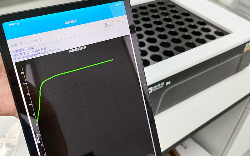 智能石墨消解儀選購指南：從實驗室實際需求出發的關鍵維度